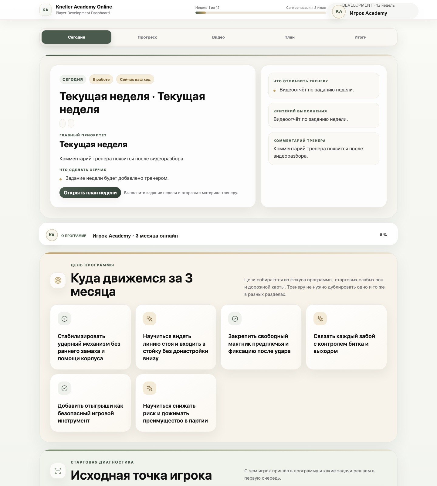 Личный кабинет Kneller Academy Online с текущей неделей, заданиями и прогрессом