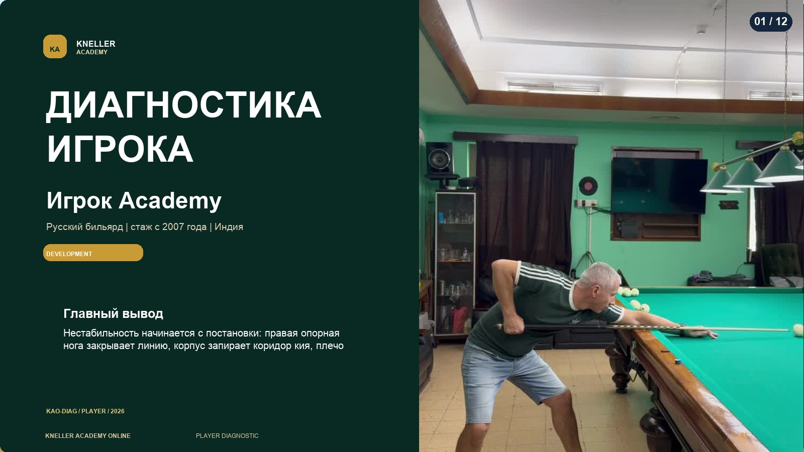 Диагностика игрока, страница 1