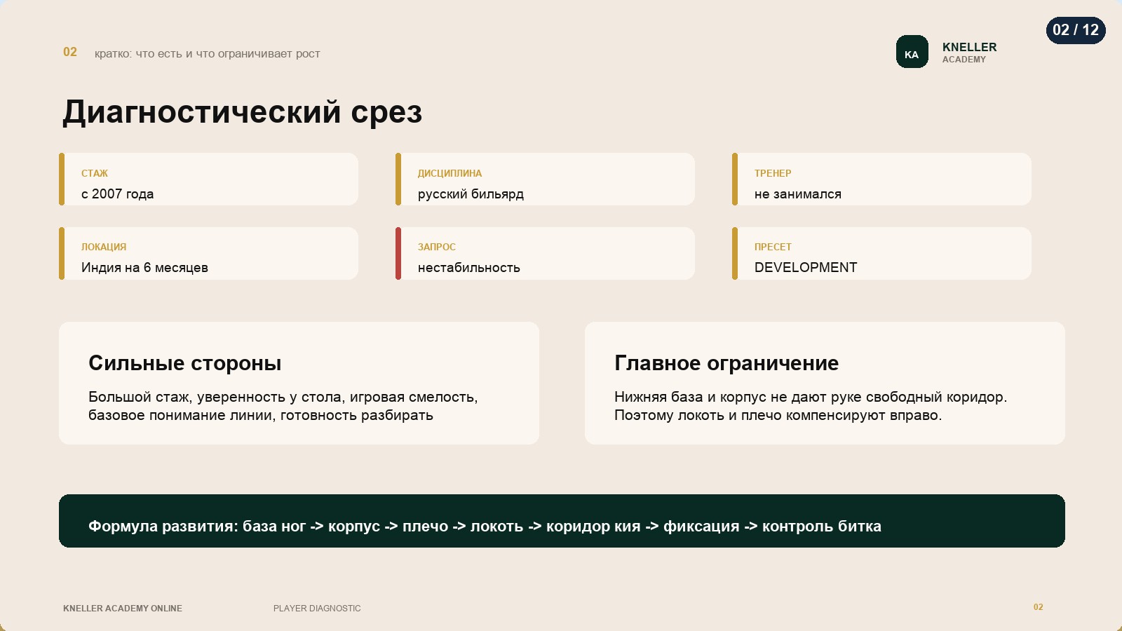 Диагностика игрока, страница 2