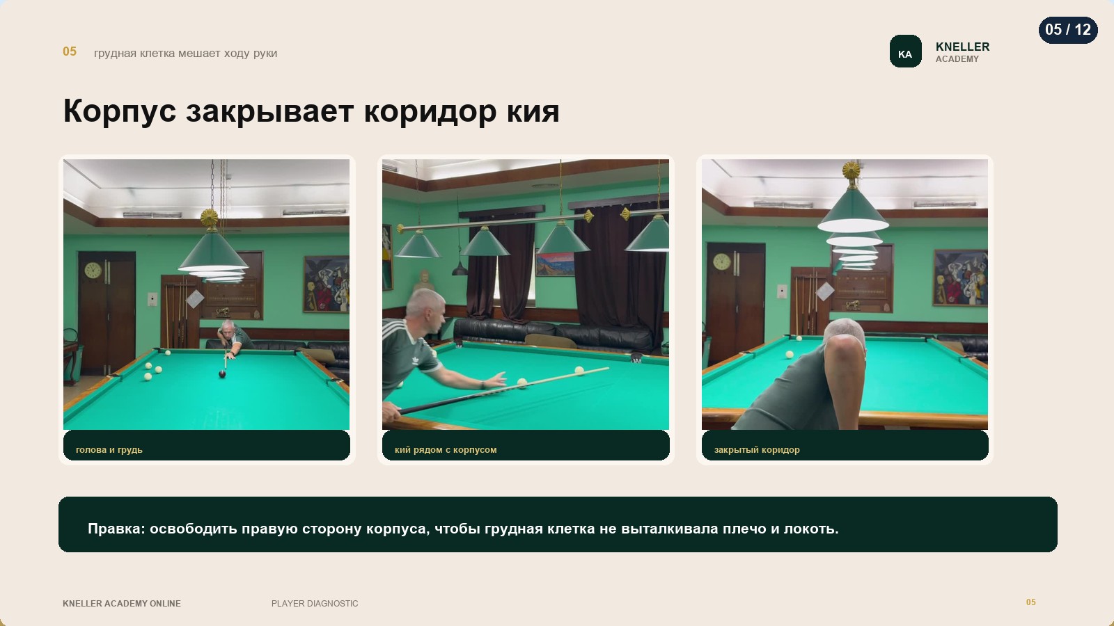 Диагностика игрока, страница 5