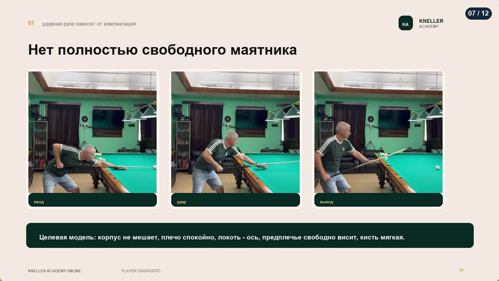 Диагностика игрока, страница 7