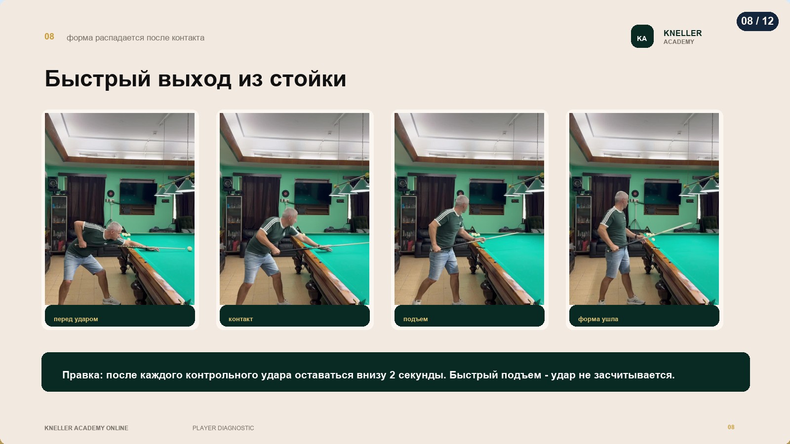 Диагностика игрока, страница 8