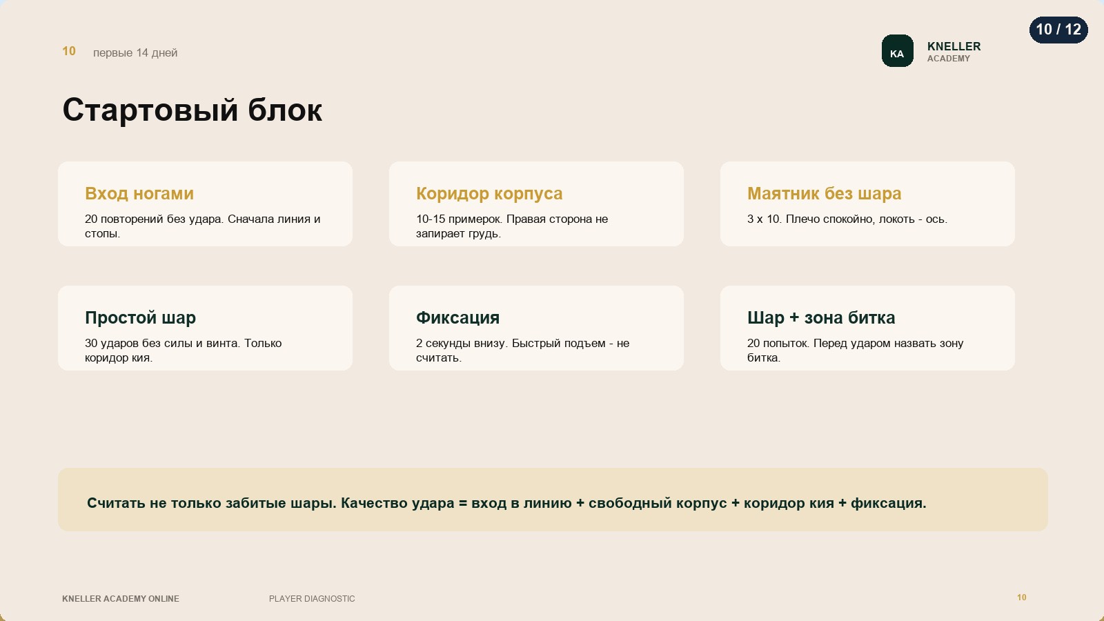 Диагностика игрока, страница 10
