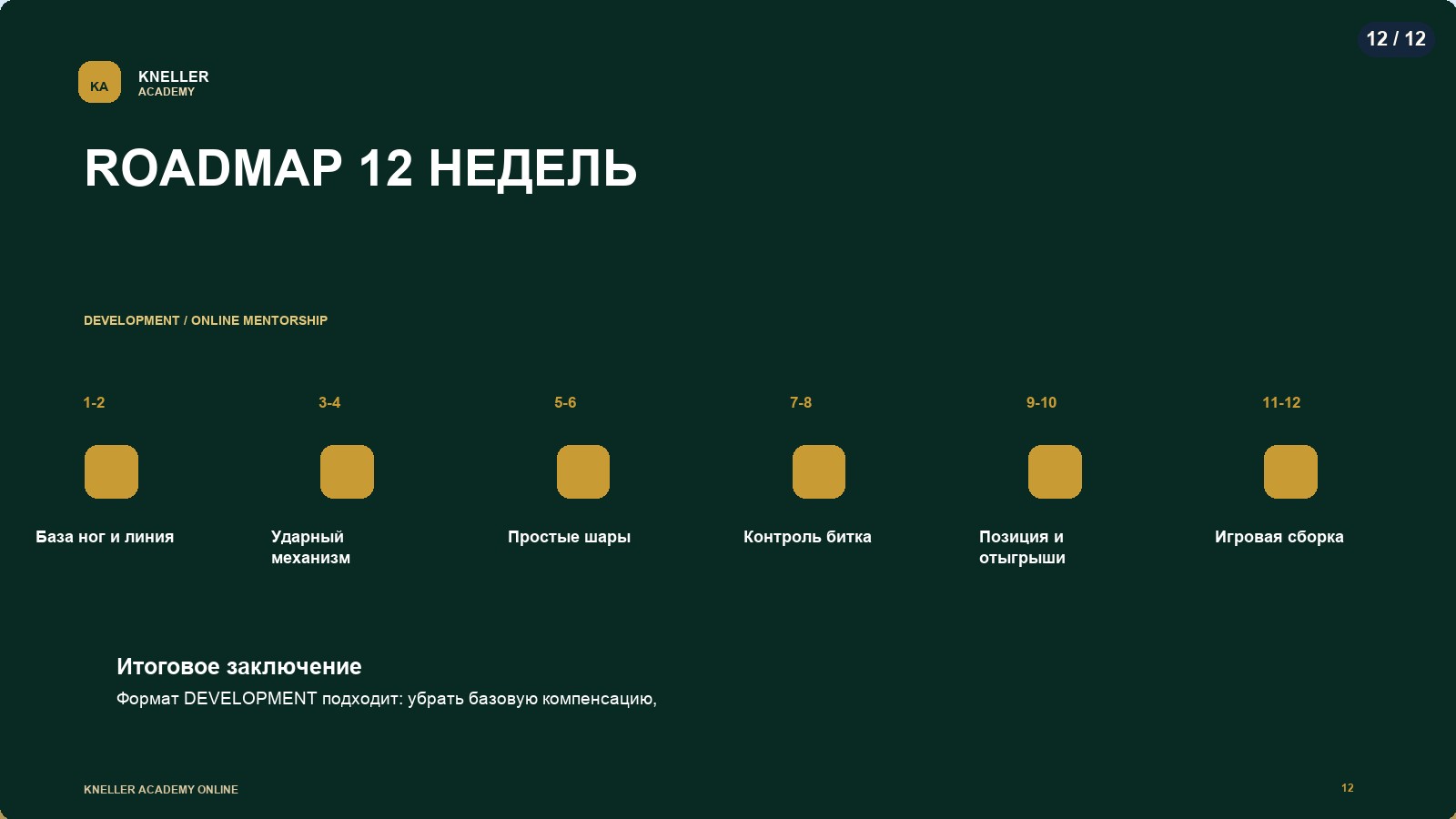 Диагностика игрока, страница 12