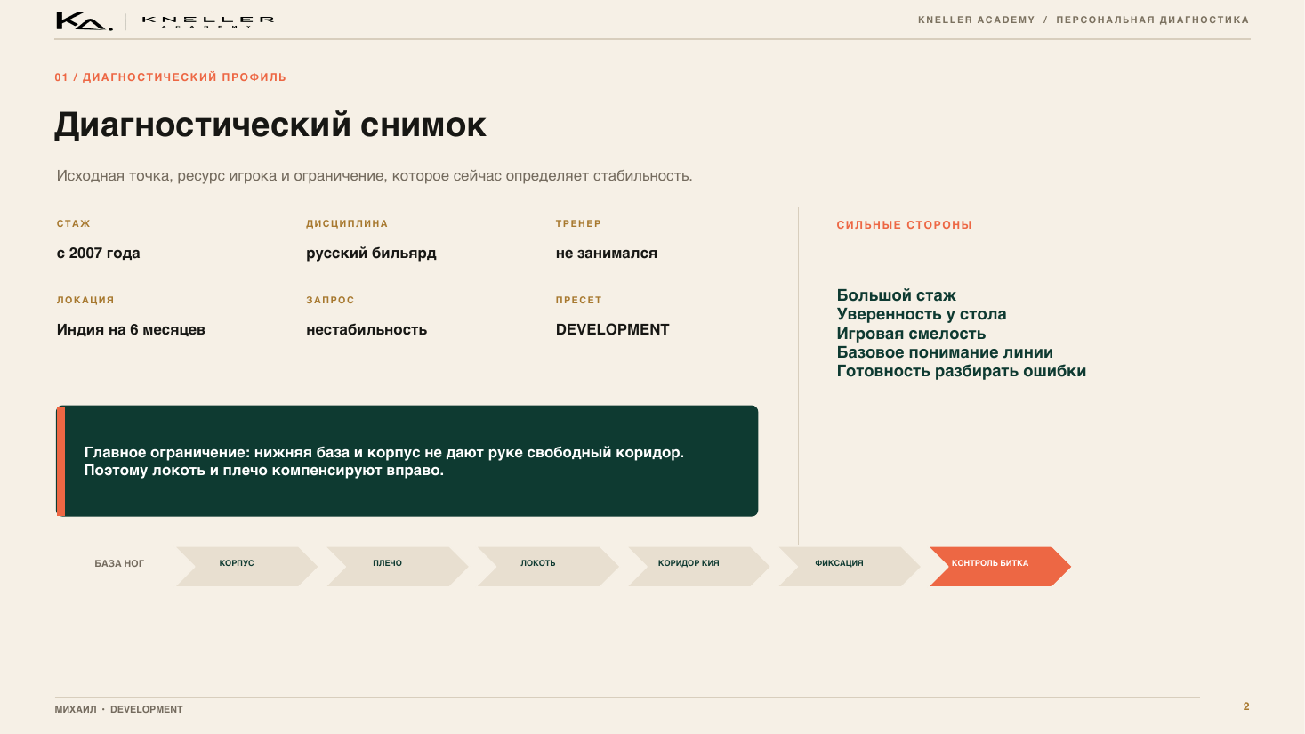 Диагностика игрока, страница 2