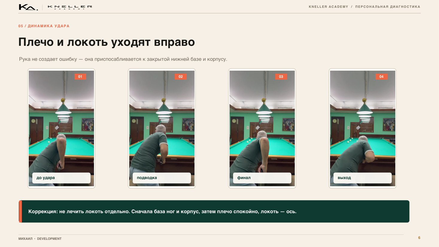 Диагностика игрока, страница 6