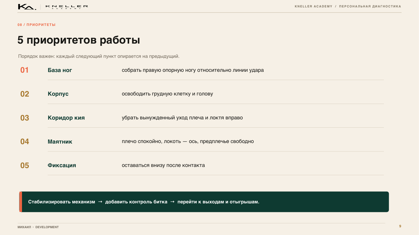 Диагностика игрока, страница 9