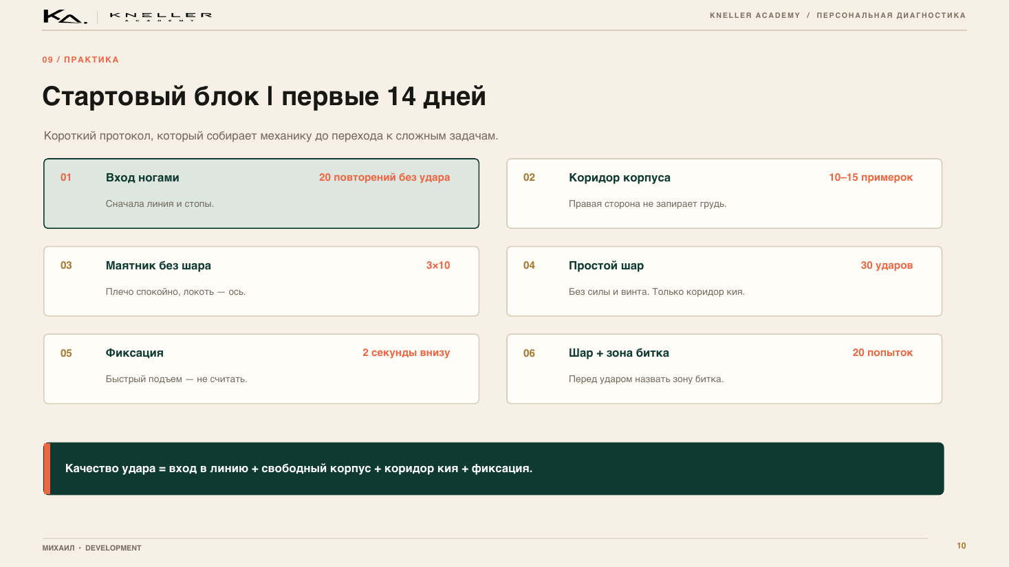 Диагностика игрока, страница 10