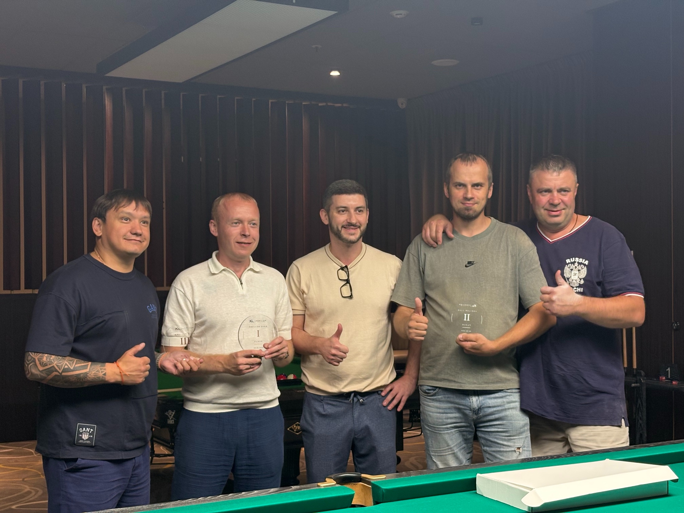 Победители второго турнира Kneller Club с наградами